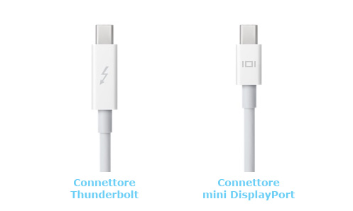 differenza tra Thunderbolt e mini DisplayPort