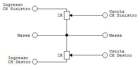 schema elettrico regolatore volume cuffie